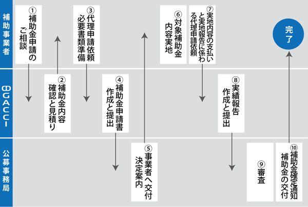 ガッチLP画像@@